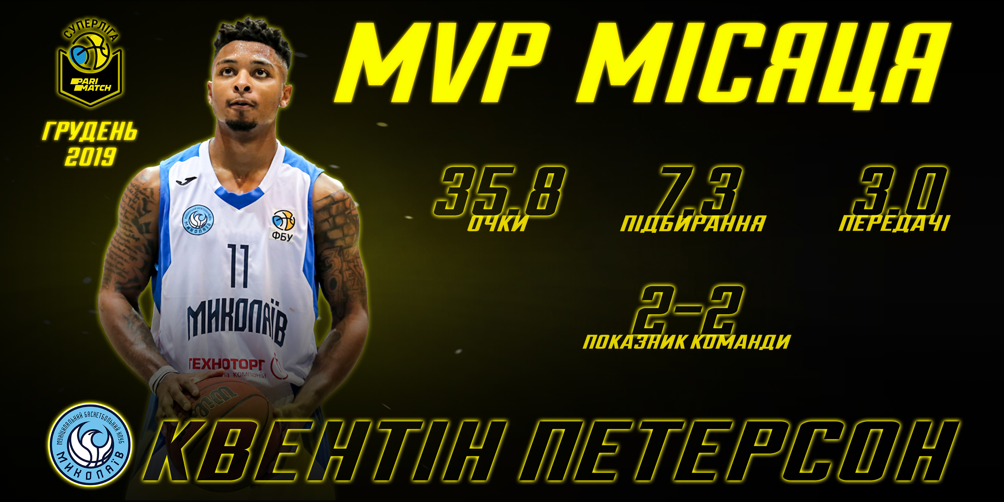 Нарешті представник МБК Миколаїв стає найкращим гравцем місяця